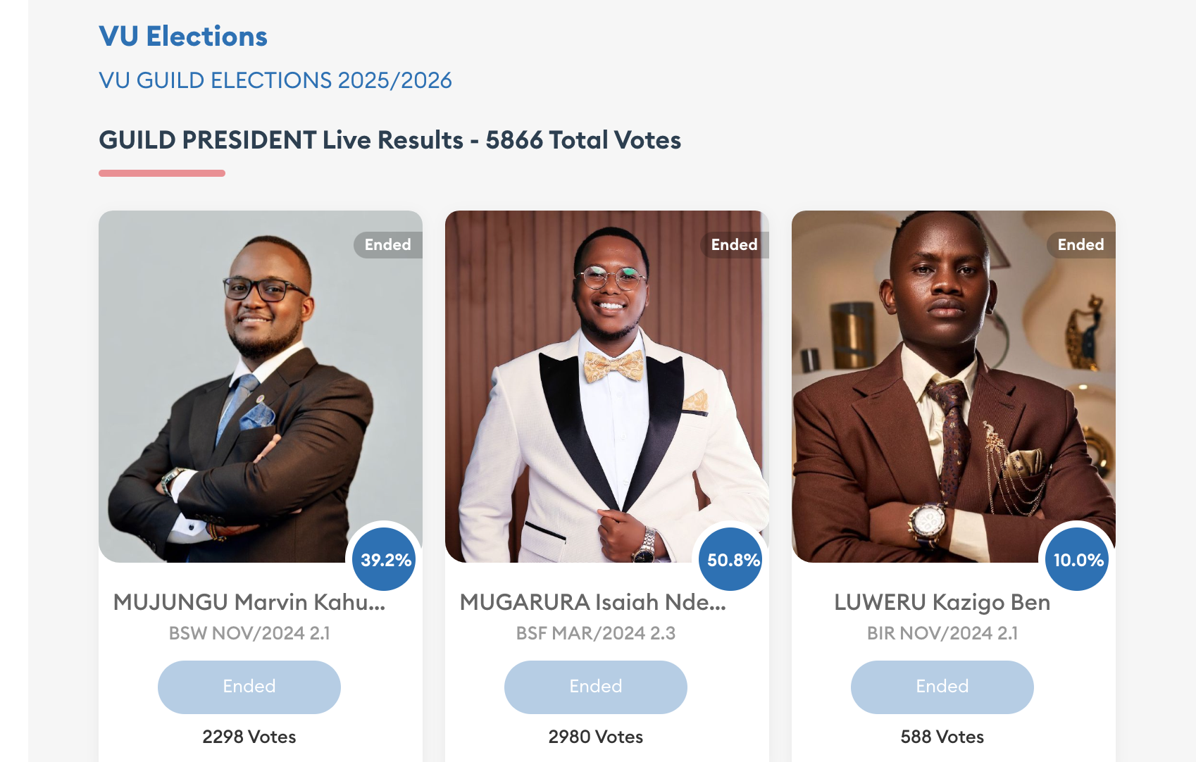 Nlection Notable Participation